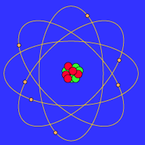 निल्स बोहर द्वारा प्रस्तावित परमाणु संरचना